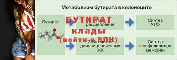 кокаин VHQ Няндома